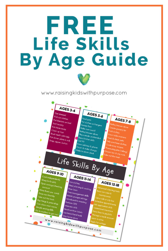 free life skills by age guide