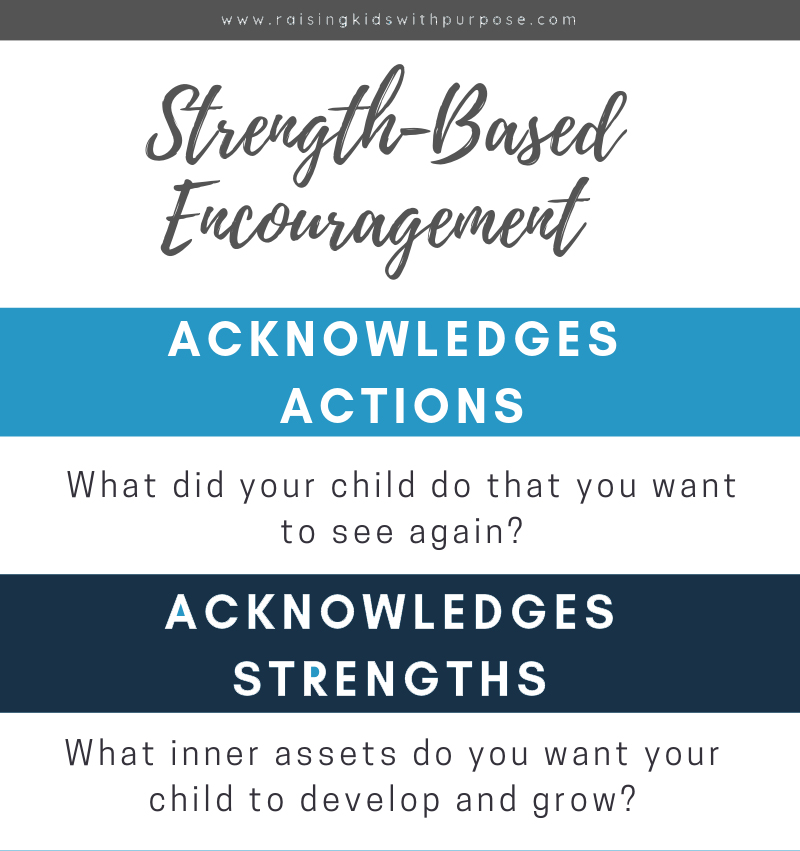 strength based parenting infographic