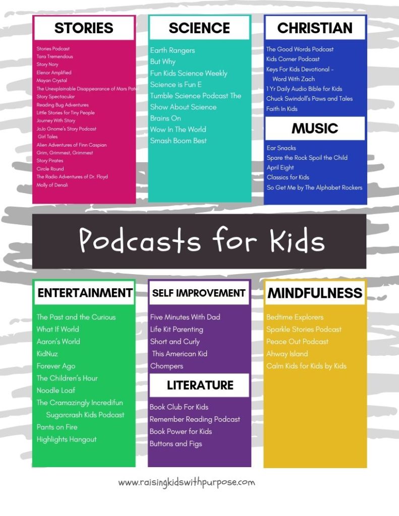 ultimate list of podcasts for kids