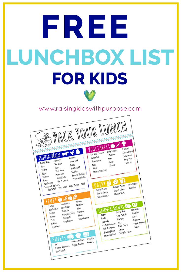 An Easy Way for Kids To Pack School Lunch (Free Lunchbox List Printable ...