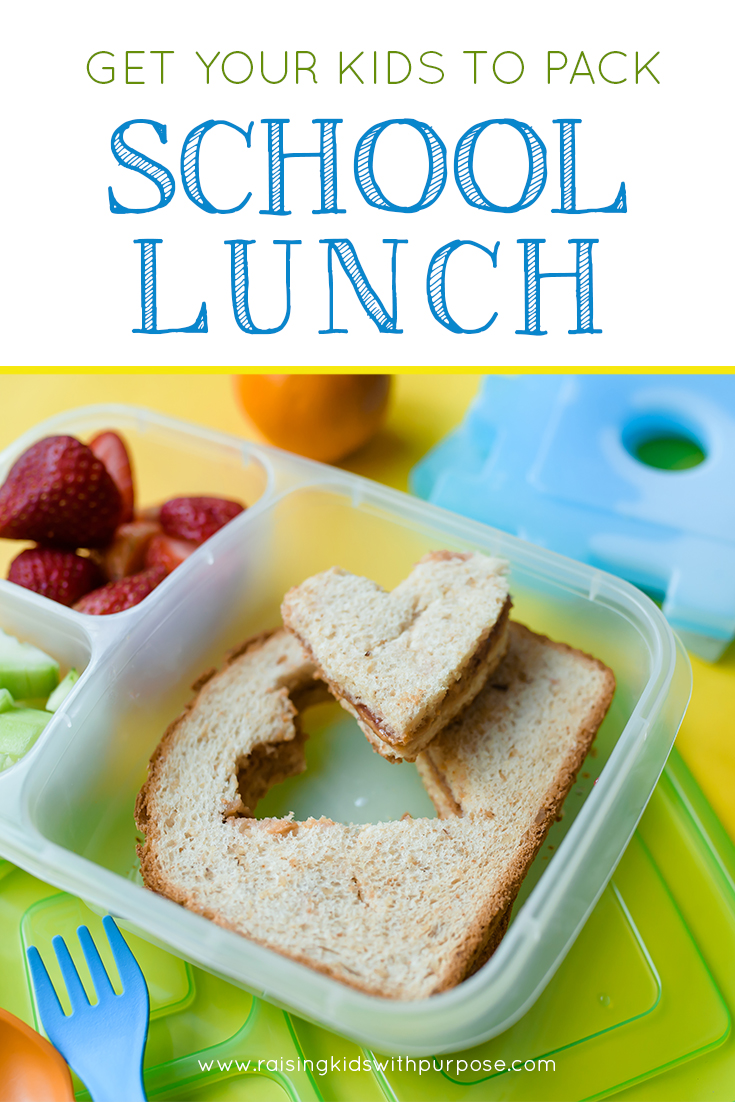 An Easy Way for Kids To Pack School Lunch (Free Lunchbox List Printable ...