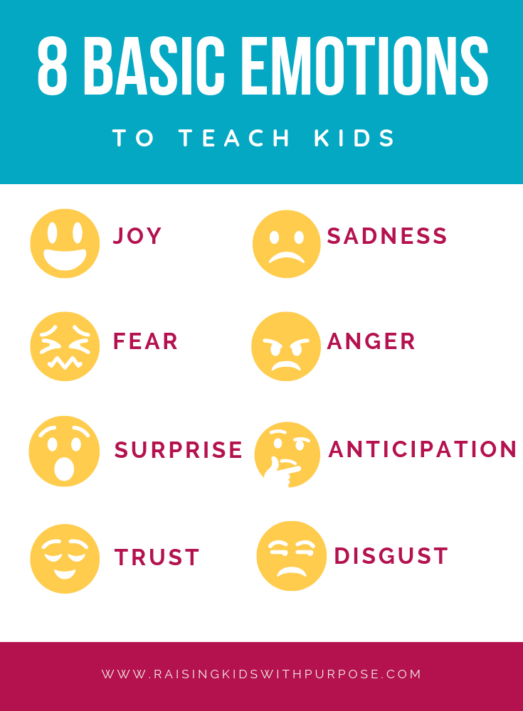8 basic emotions