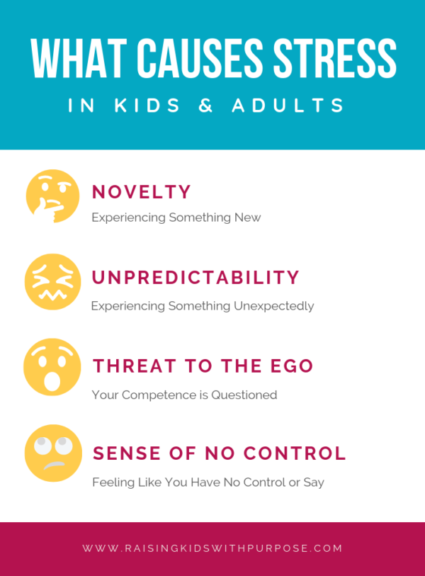 The Real Reason Parenting is Hard and How to Make It Easier - Raising ...