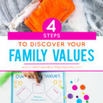 family values process