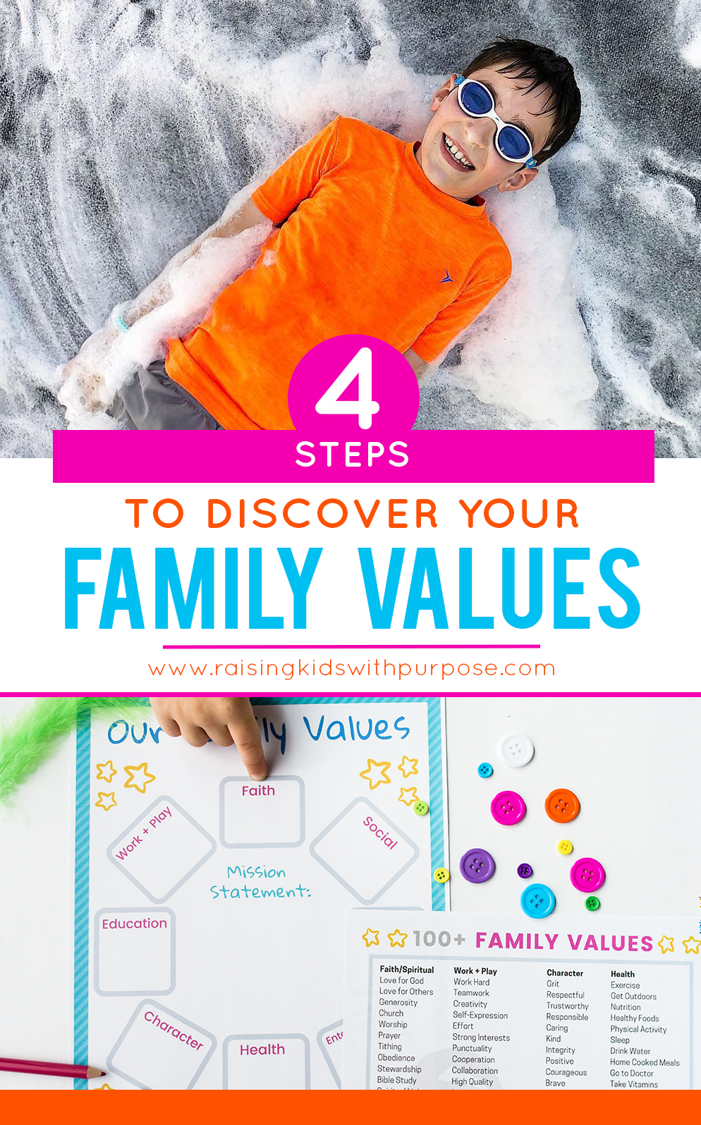 thesis about family values