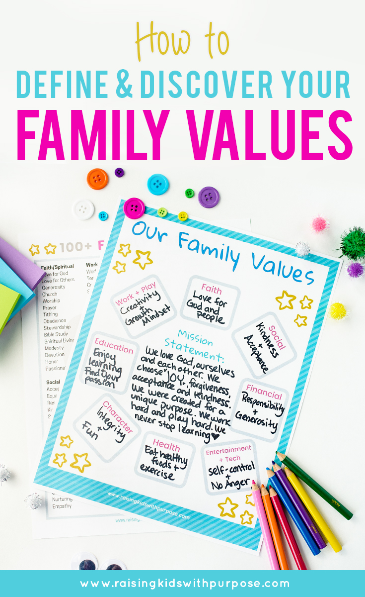 research paper on family values