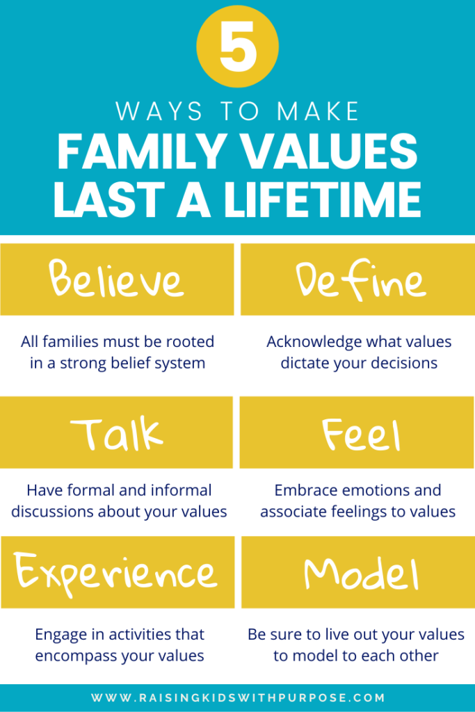 family values that last