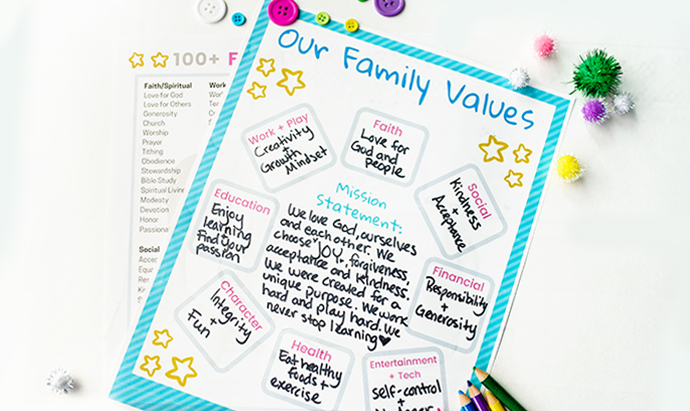 Family mission statement and family values printable
