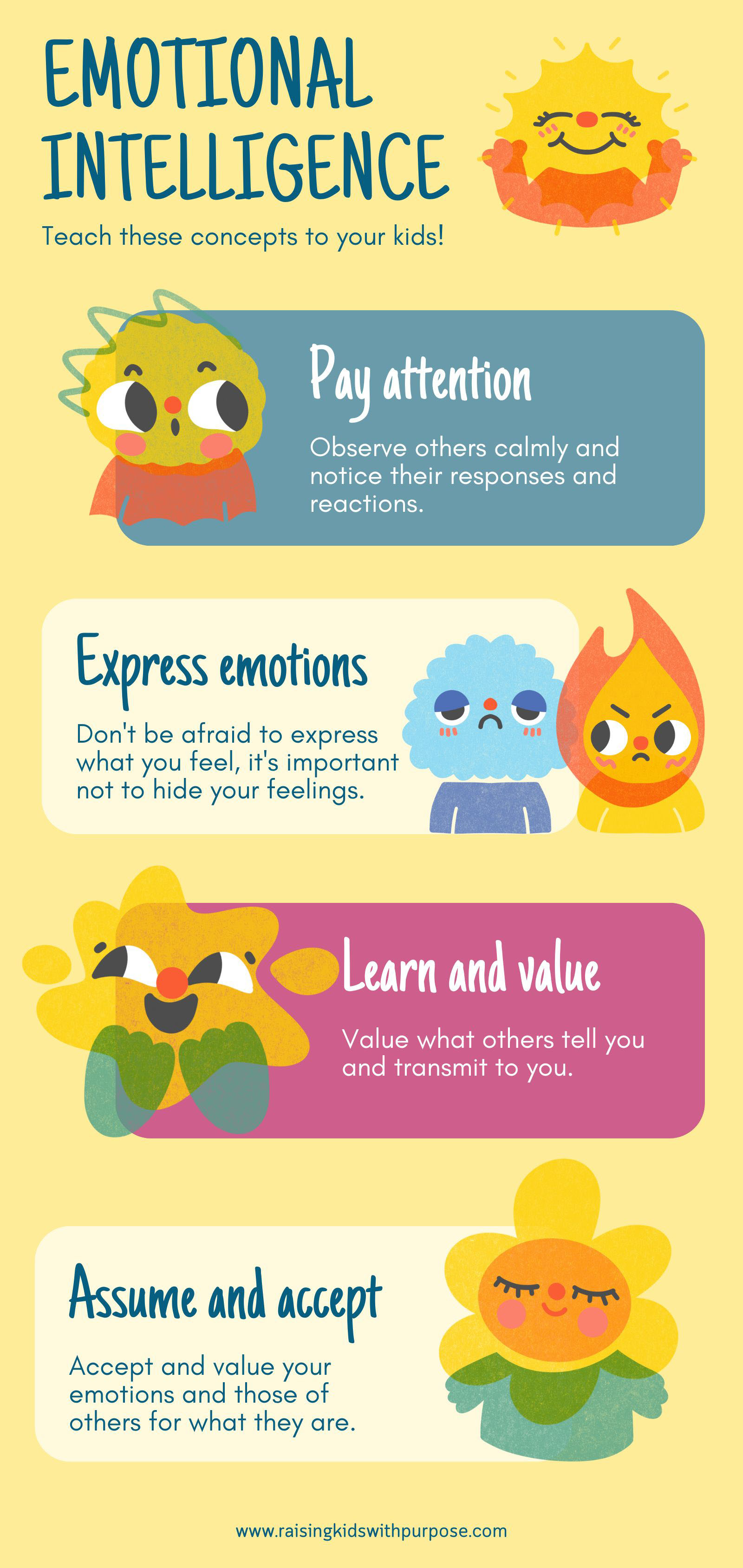 Emotional Intelligence Infographic