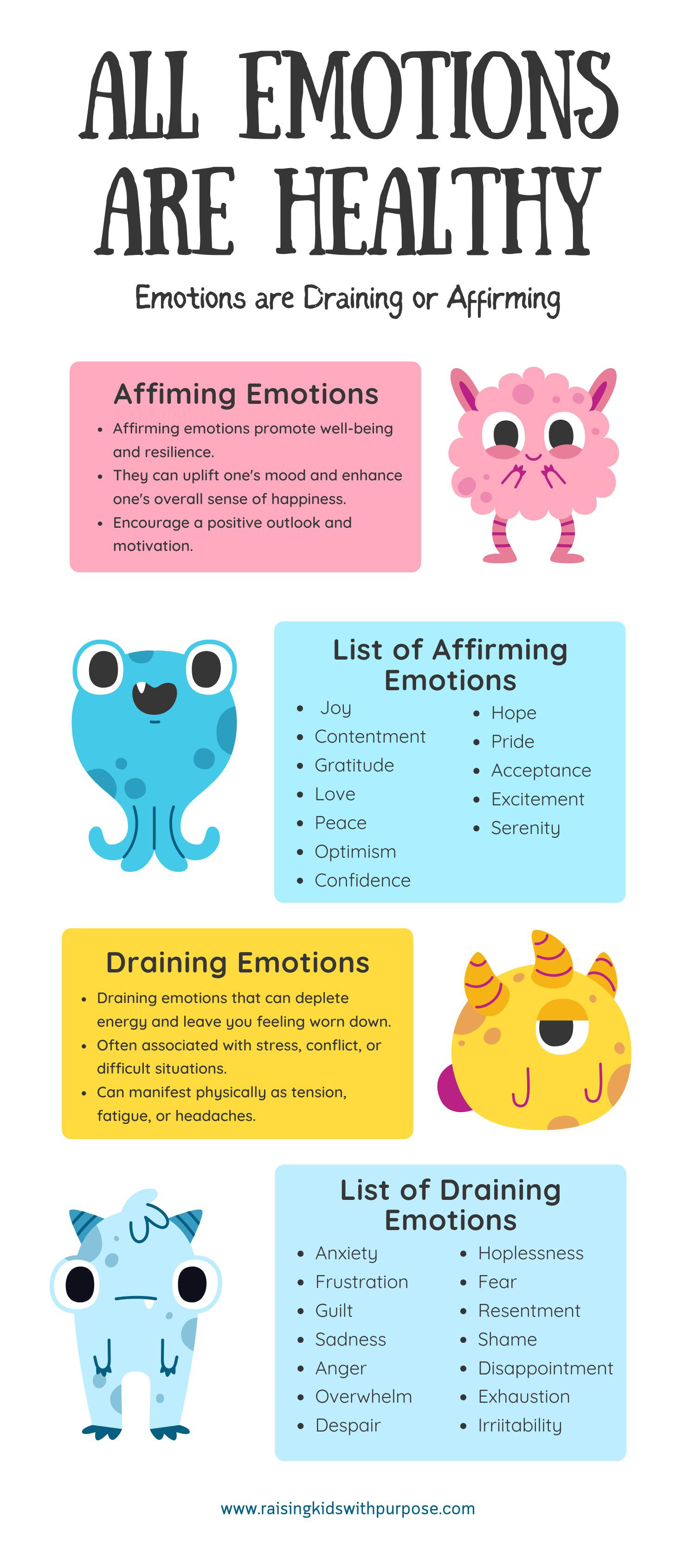 Emotions are healthy infographic