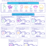 sensory profile worksheet